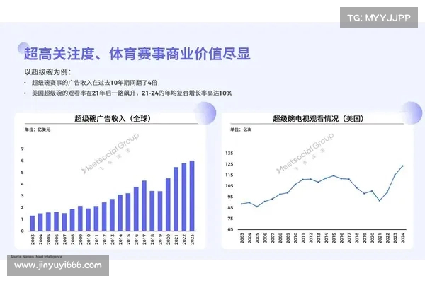 探索奥运会各大体育项目的历史演变与未来发展趋势 探索奥运会各大体育项目的历史演变与未来发展趋势